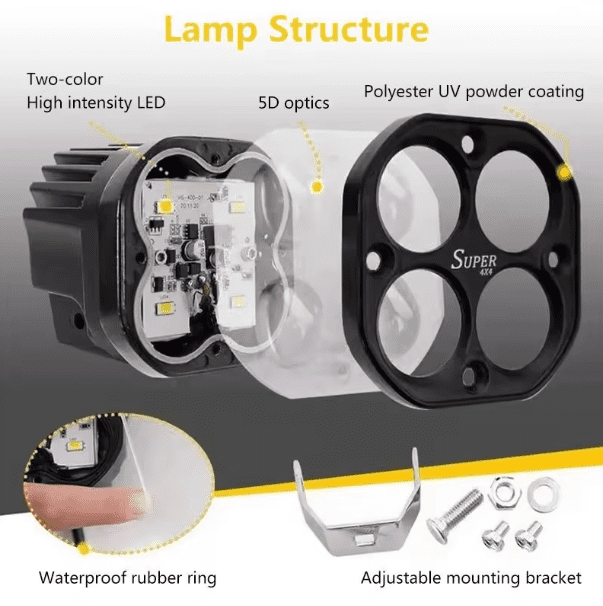 Led Work Light 45w Auto Two Color 12V - 24V Waterproof IP68K Car LED Worklight in Lebanon